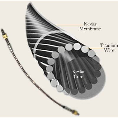 GVC STRADPET TITANIUM/KEVLAR TAIL GUT – VIOLIN