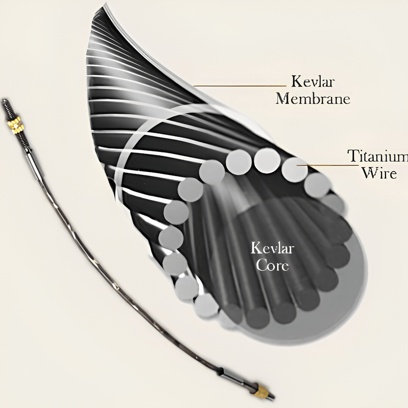 Stradpet Titanium/Kevlar Tail Gut